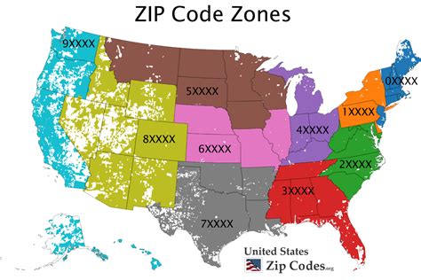 Yichun Postal Code, Zip Code for Yichun .